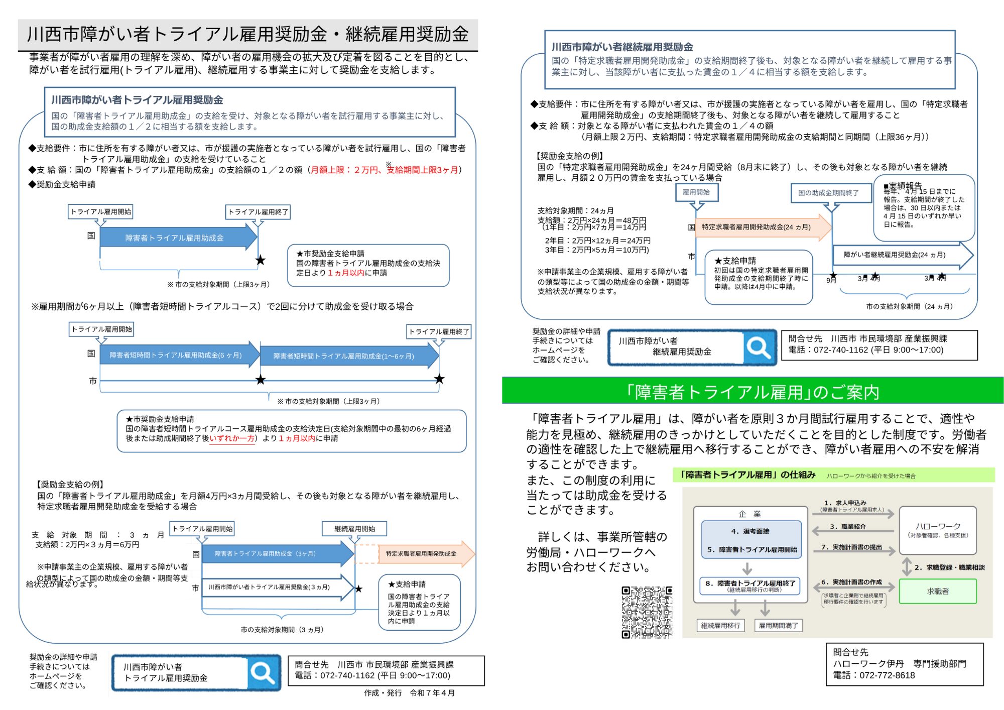 ☆川西市　市民環境部　産業振興課よりご案内☆